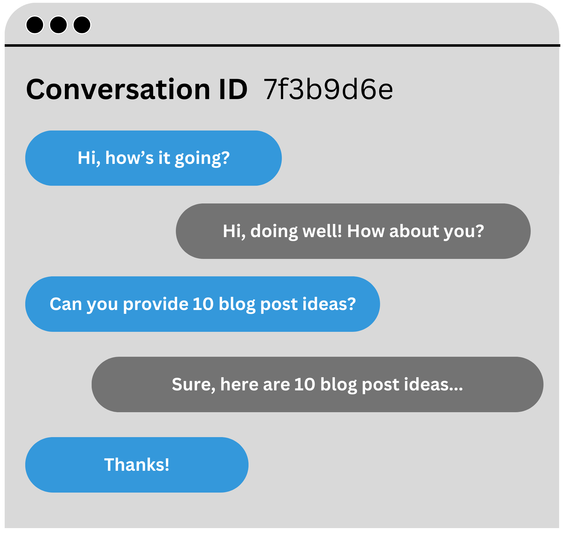 analyze and optimize your chatbot
