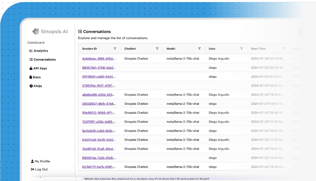 Track all conversations effortlessly